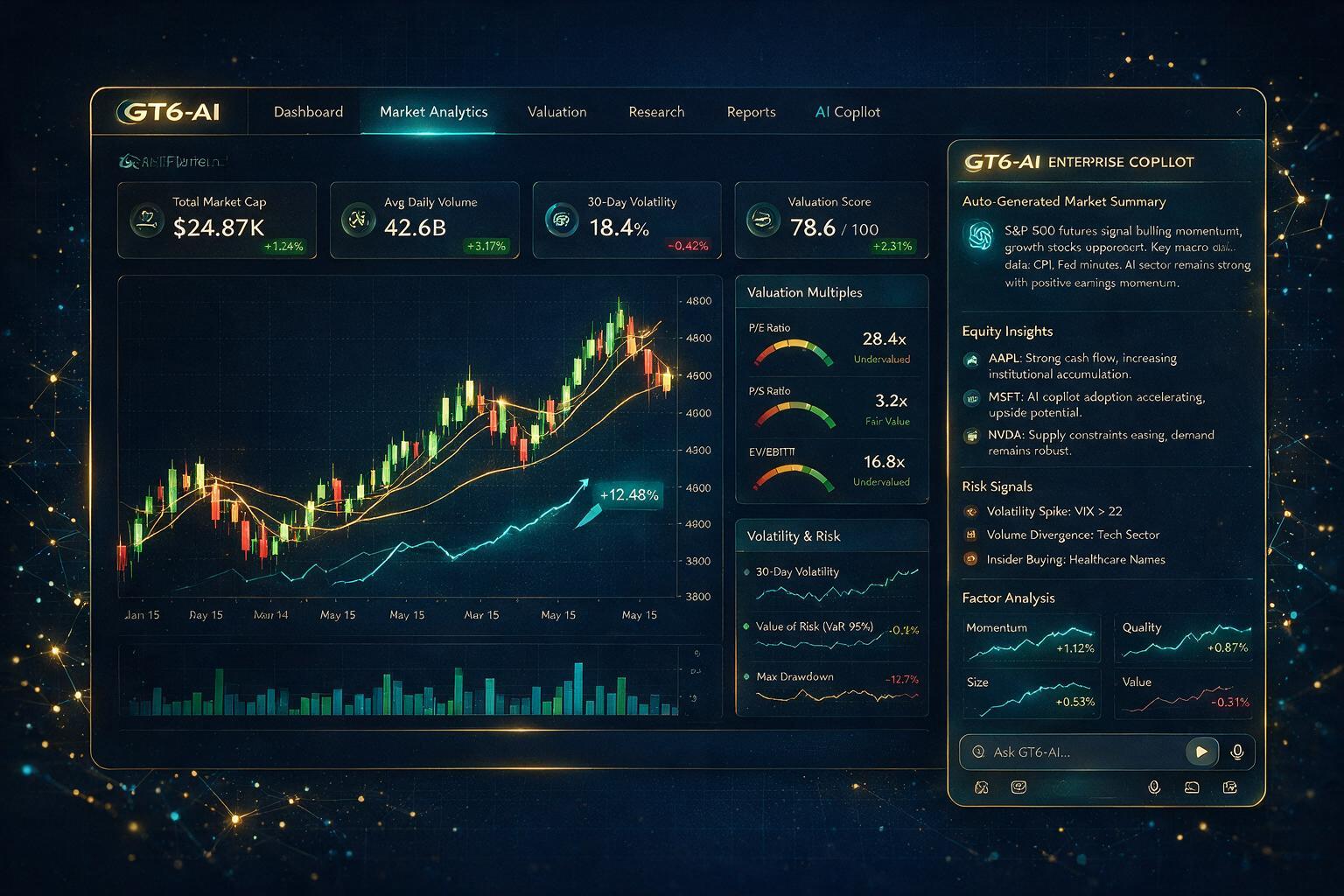 Financial Solution: Stock Market Analytics (Research / Strategy / Insights / Subscription)